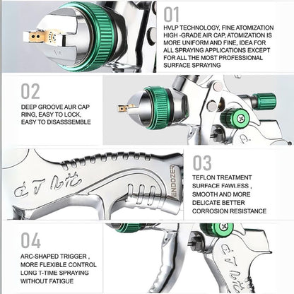 ProSpray™ – High Precision Paint Gun