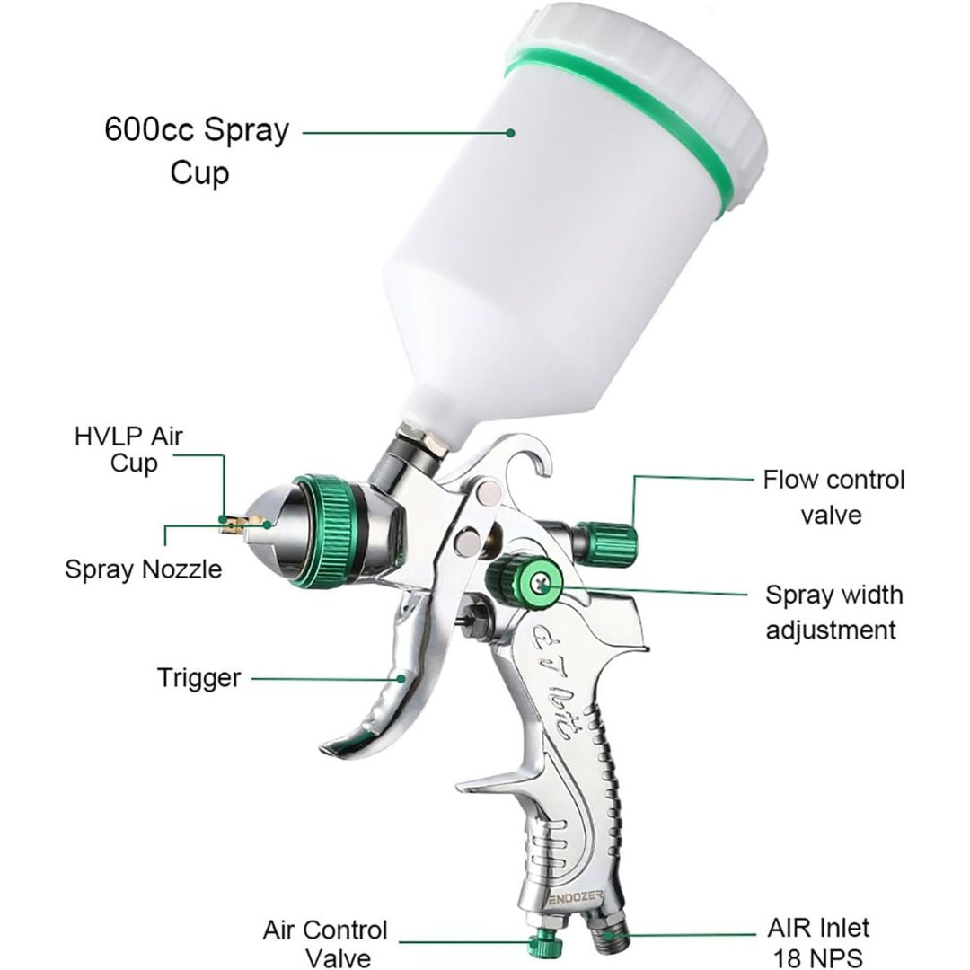 ProSpray™ – High Precision Paint Gun