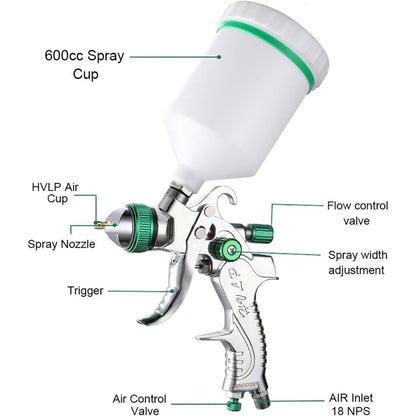 ProSpray™ – High Precision Paint Gun